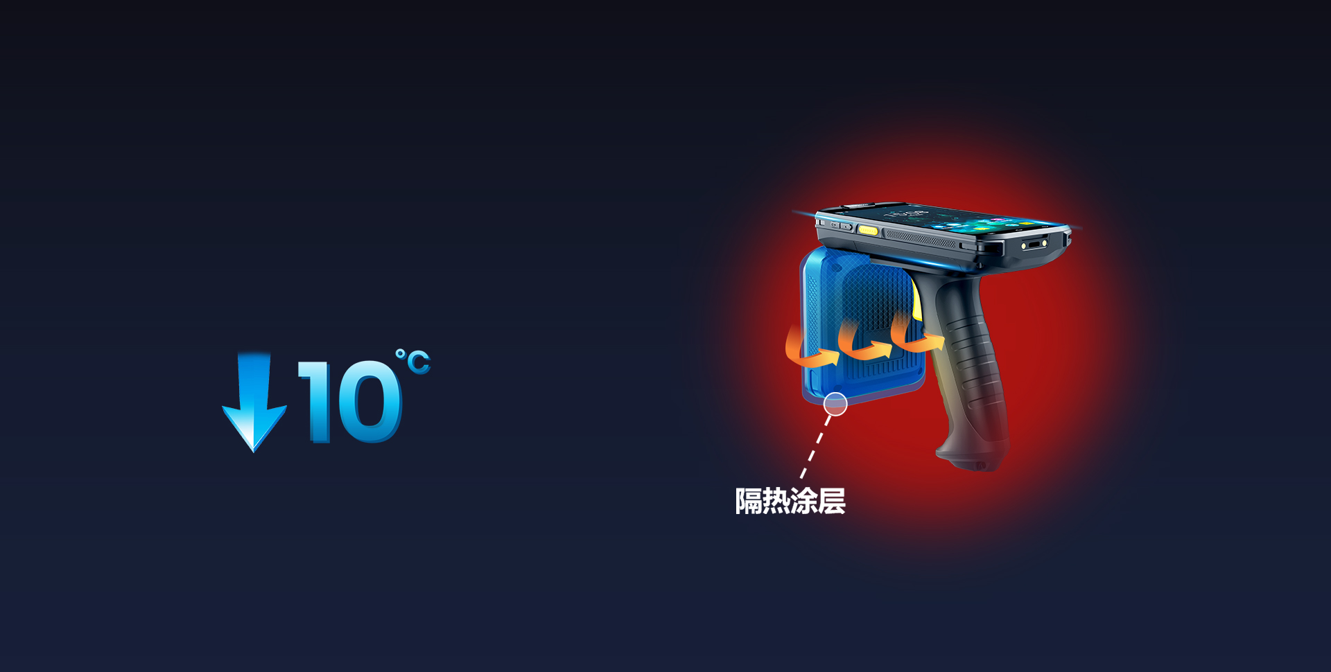 隔熱涂層設(shè)計(jì)  
長時(shí)使用有效隔熱