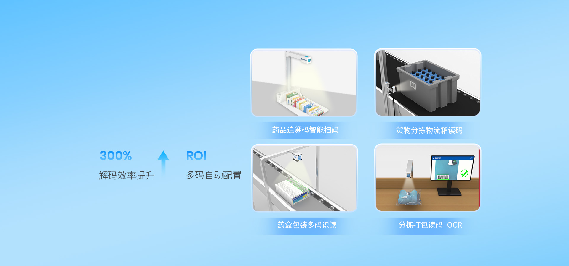 更強(qiáng)的讀碼性能