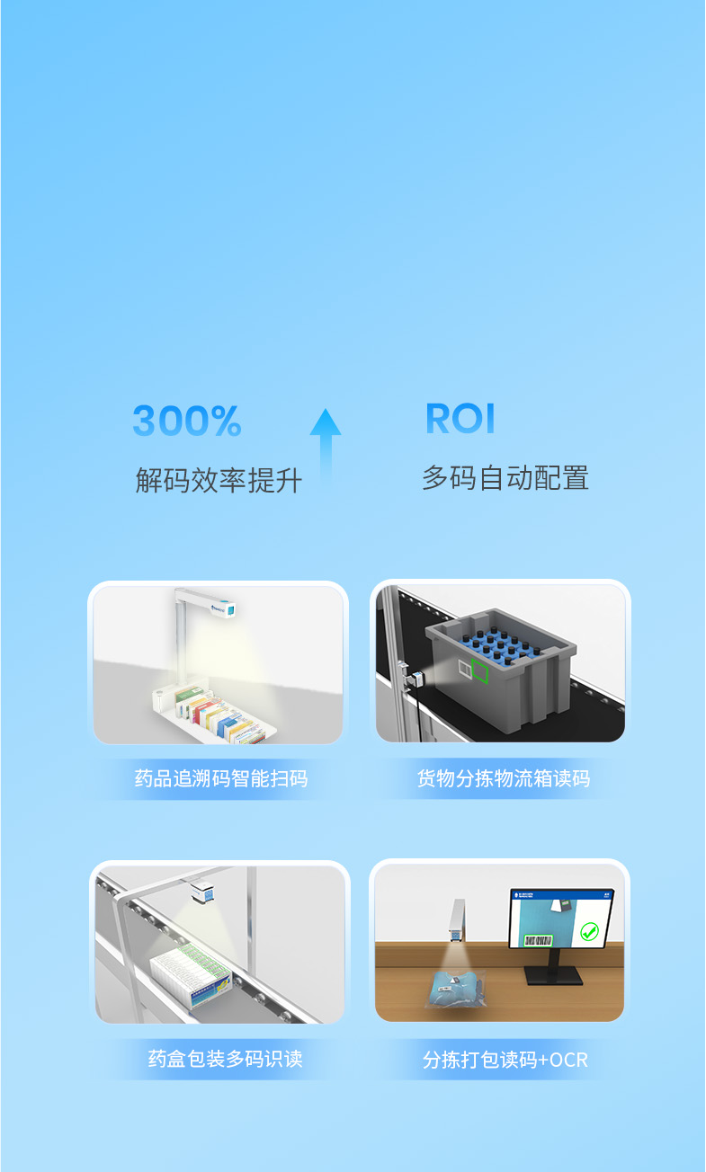 更強(qiáng)的讀碼性能