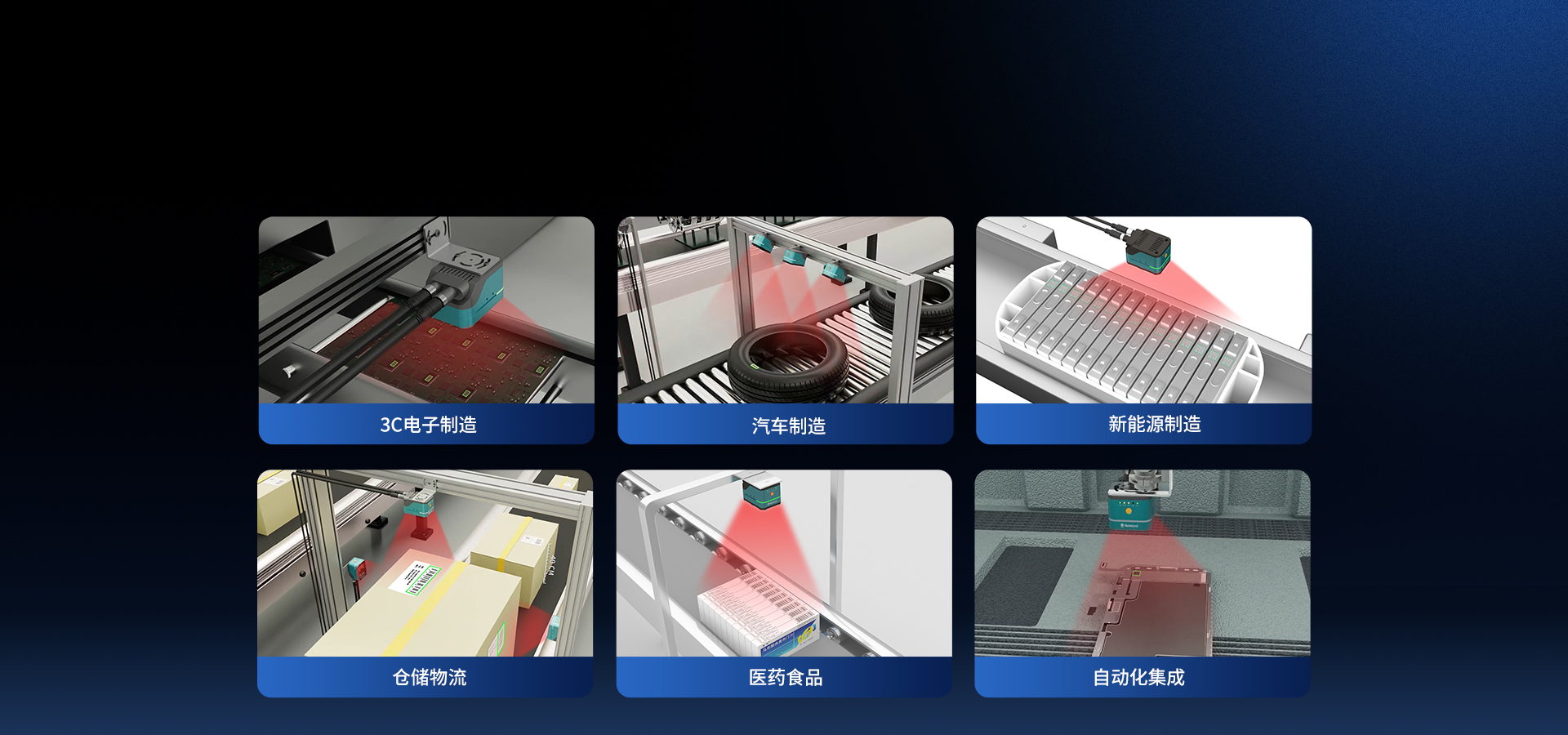 應(yīng)用場景